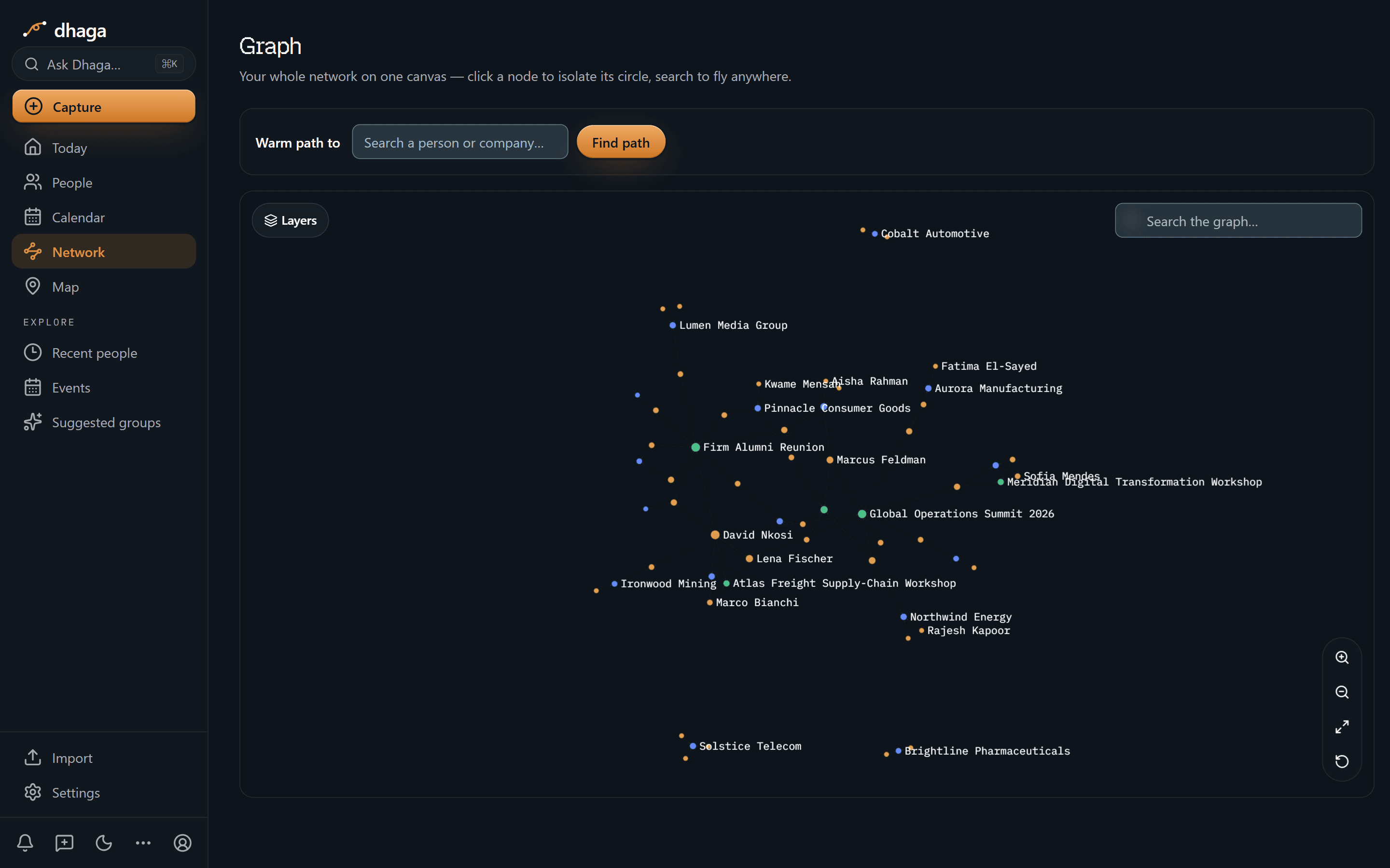 The whole network on one canvas, with the hubs named.