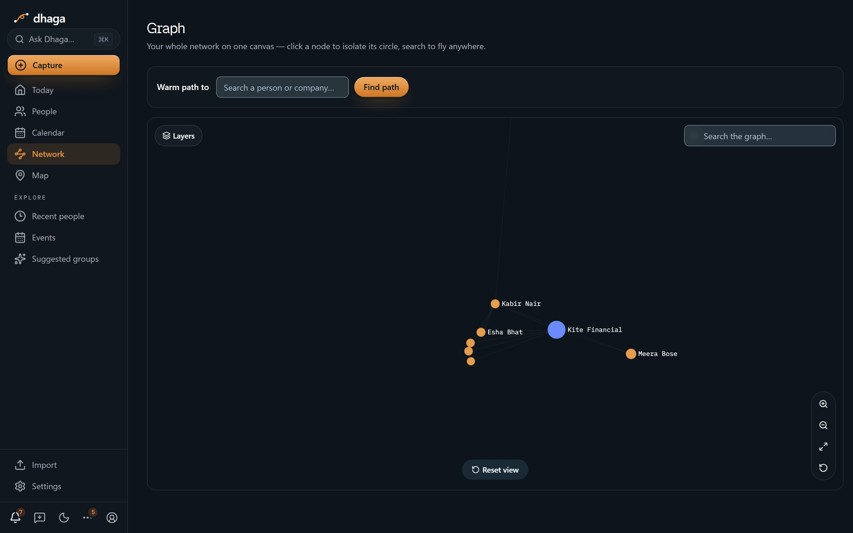 A hovered person node on the graph with its outgoing edges thickened into solid amber arrows and its incoming edges rendered softer and thinner