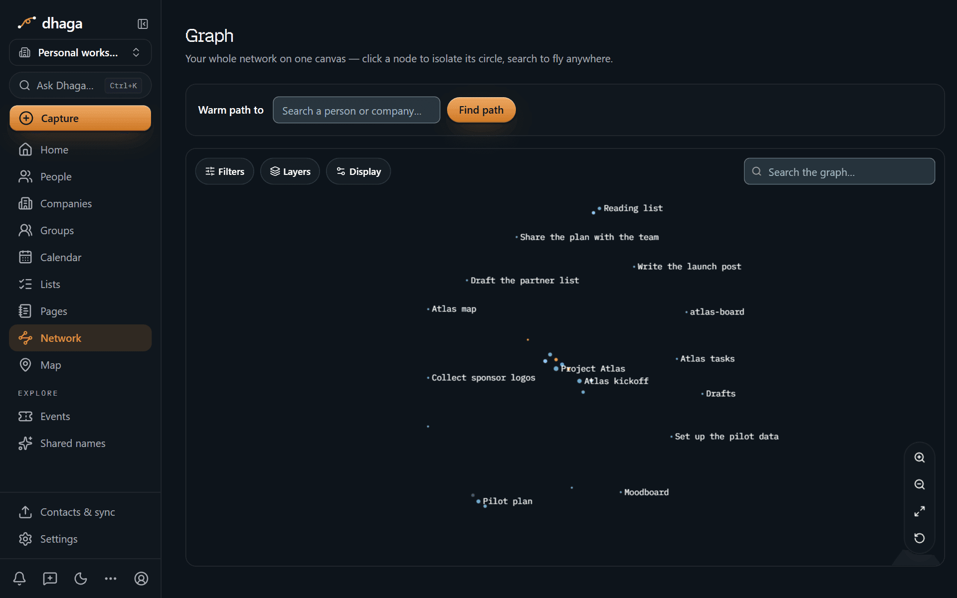 The graph with the Pages layer on, page nodes linked to people and companies