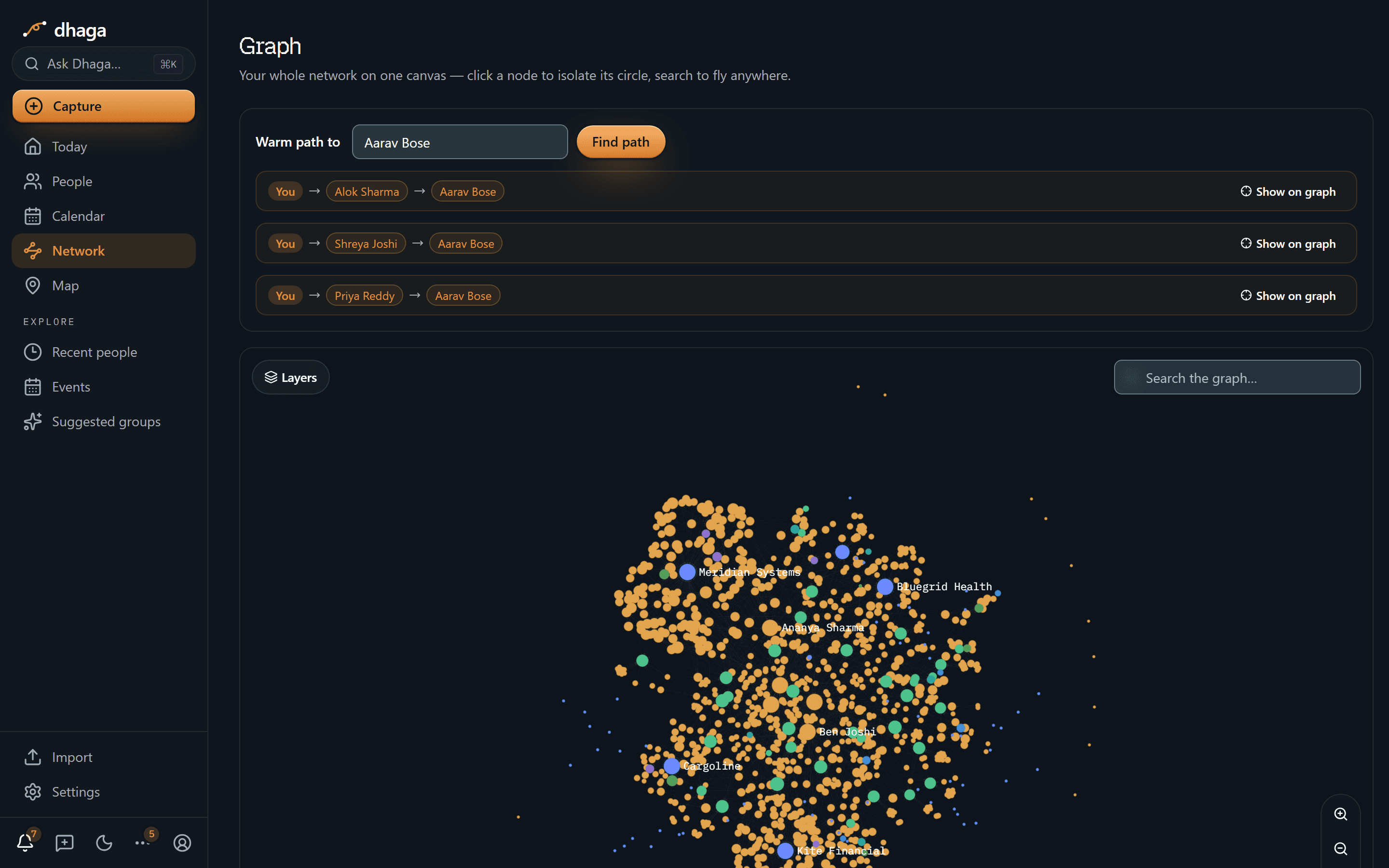 The warm-path panel listing three intro chains from you to a target person through mutual connections