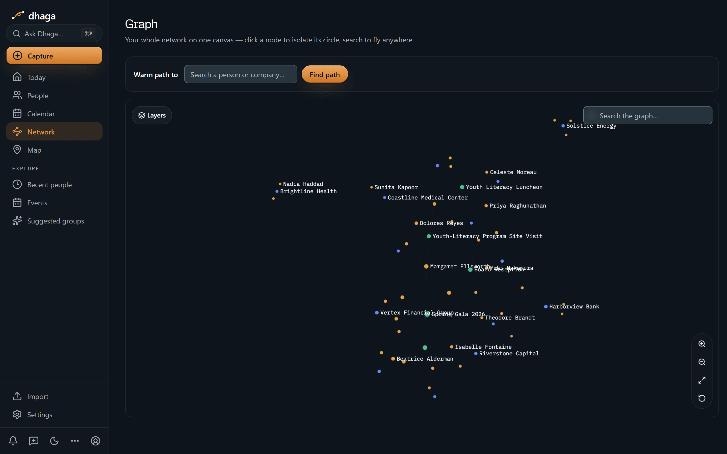 The whole network on one canvas — people, organisations and events on the same map, the busiest nodes labelled.