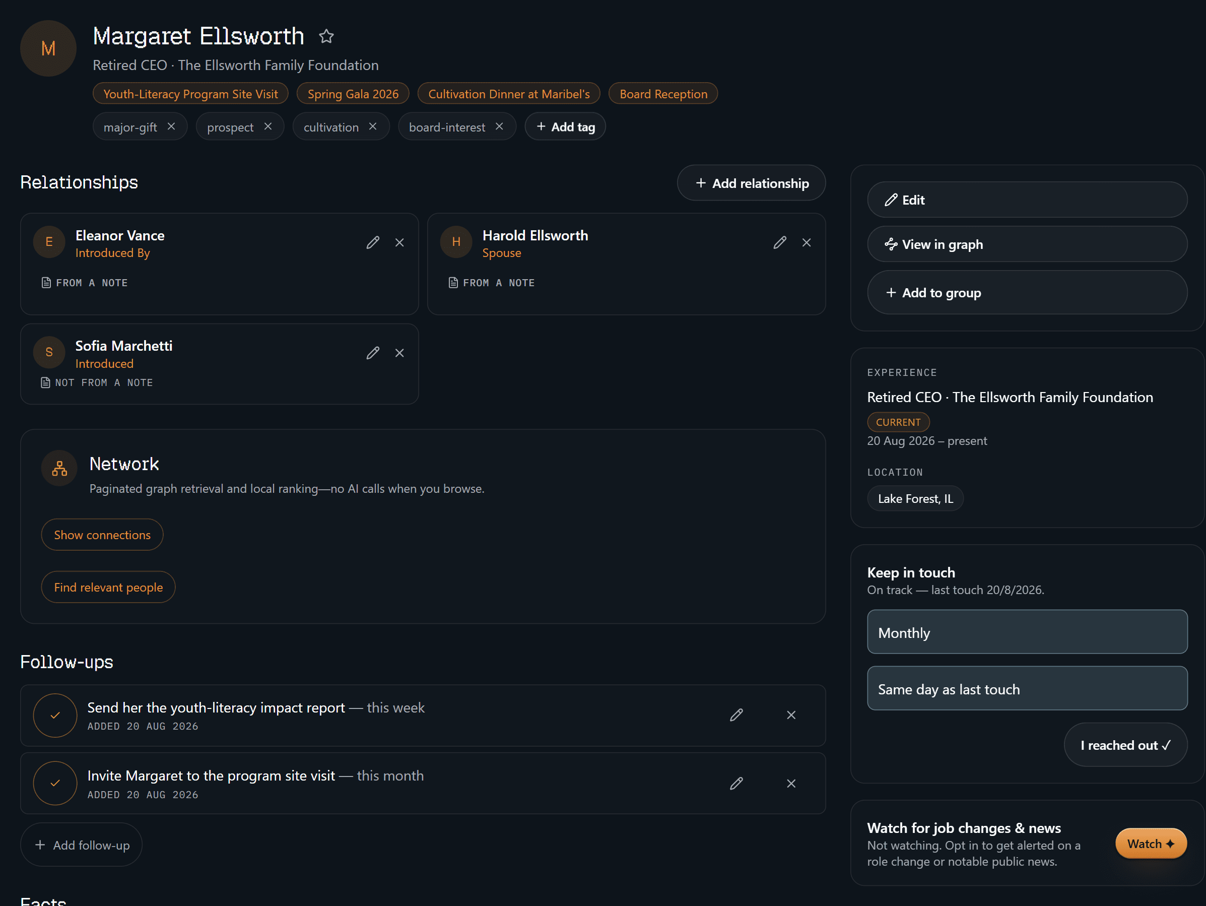The top of Margaret's profile — the events she has attended, your own tags, three relationships, the follow-ups you owe her, her cadence, and the Watch control.