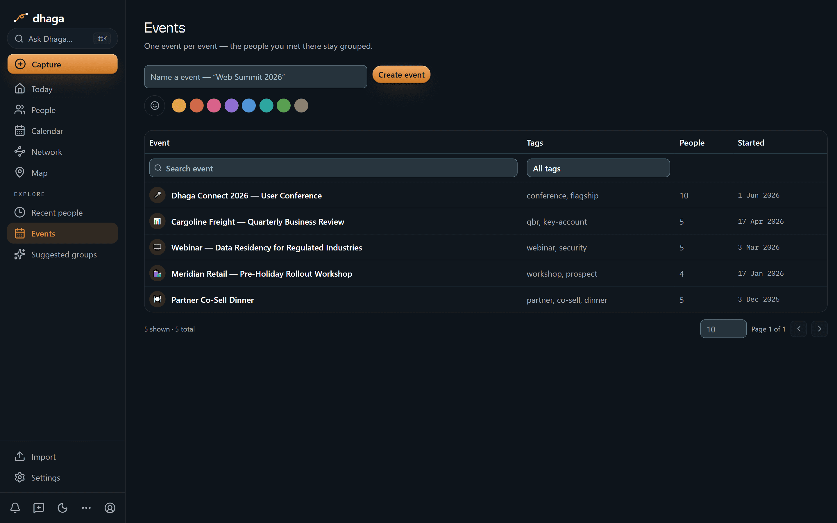 Dhaga's Events page: a searchable table of events with columns for tags, the number of people met at each, and the date it started.