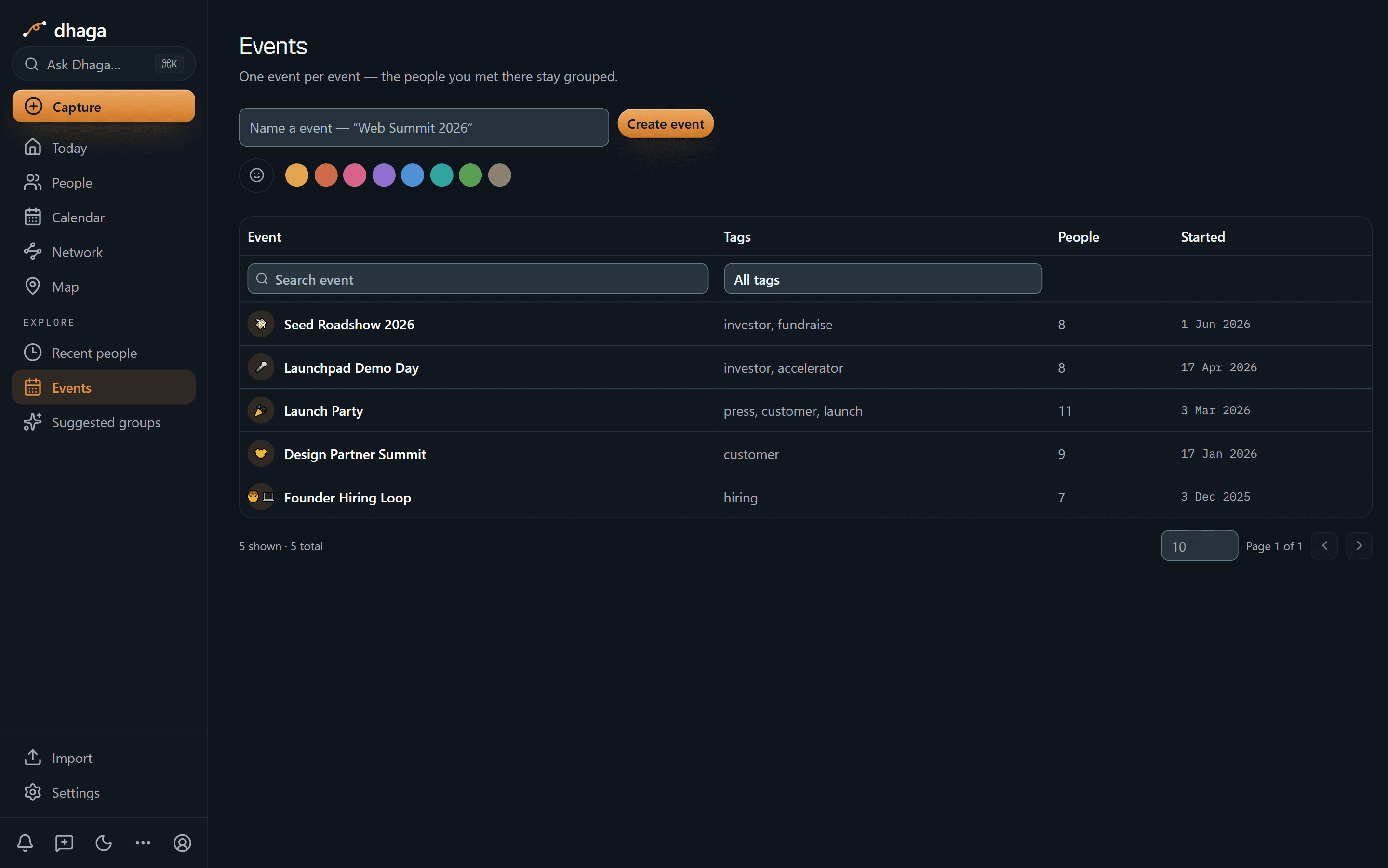 Dhaga's Events page: a searchable table of events with columns for tags, the number of people met at each, and the date it started.