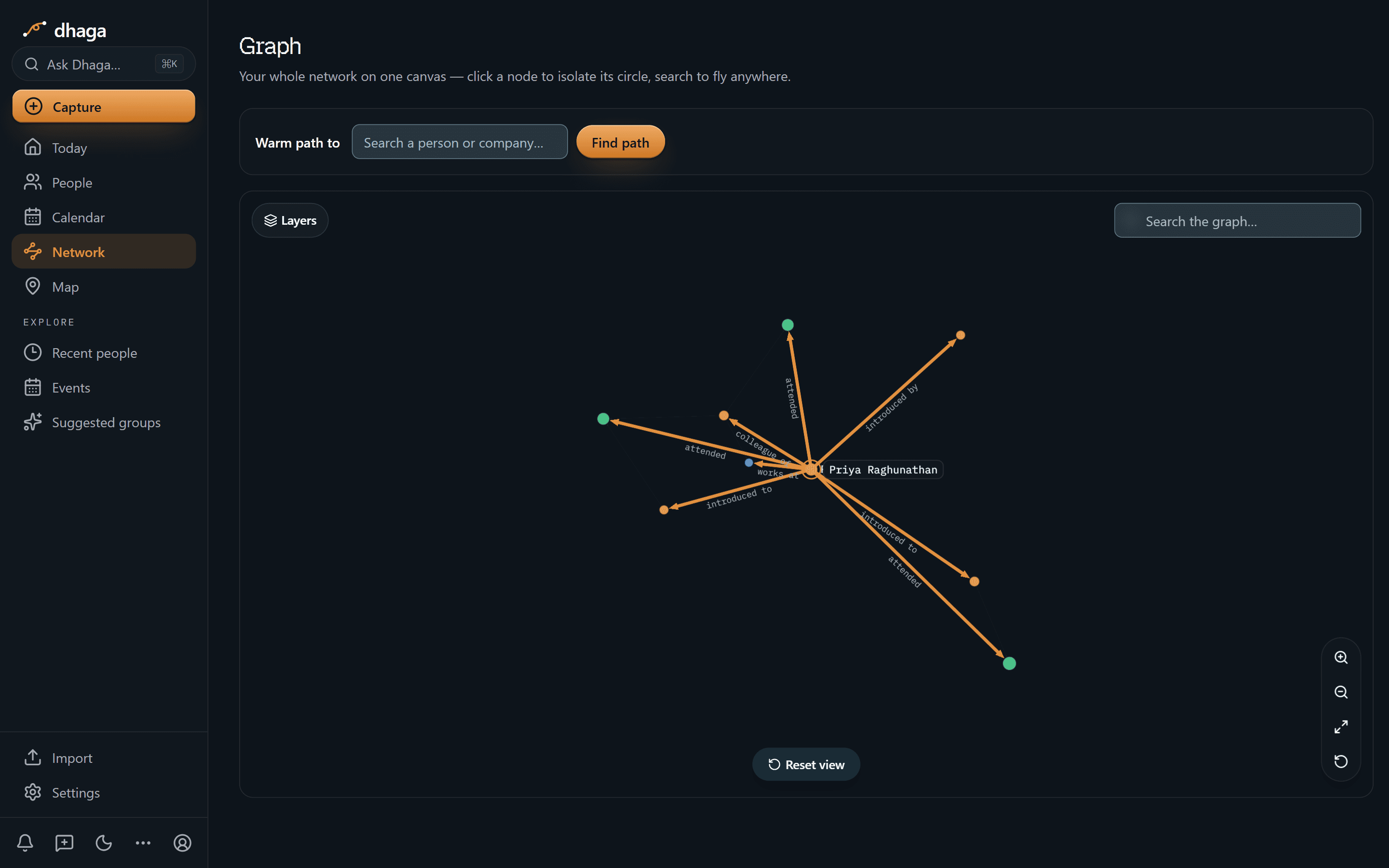 The Network graph focused on one contact, with labelled lines running out to the people, companies and events connected to them, over a canvas with graph search and zoom controls.