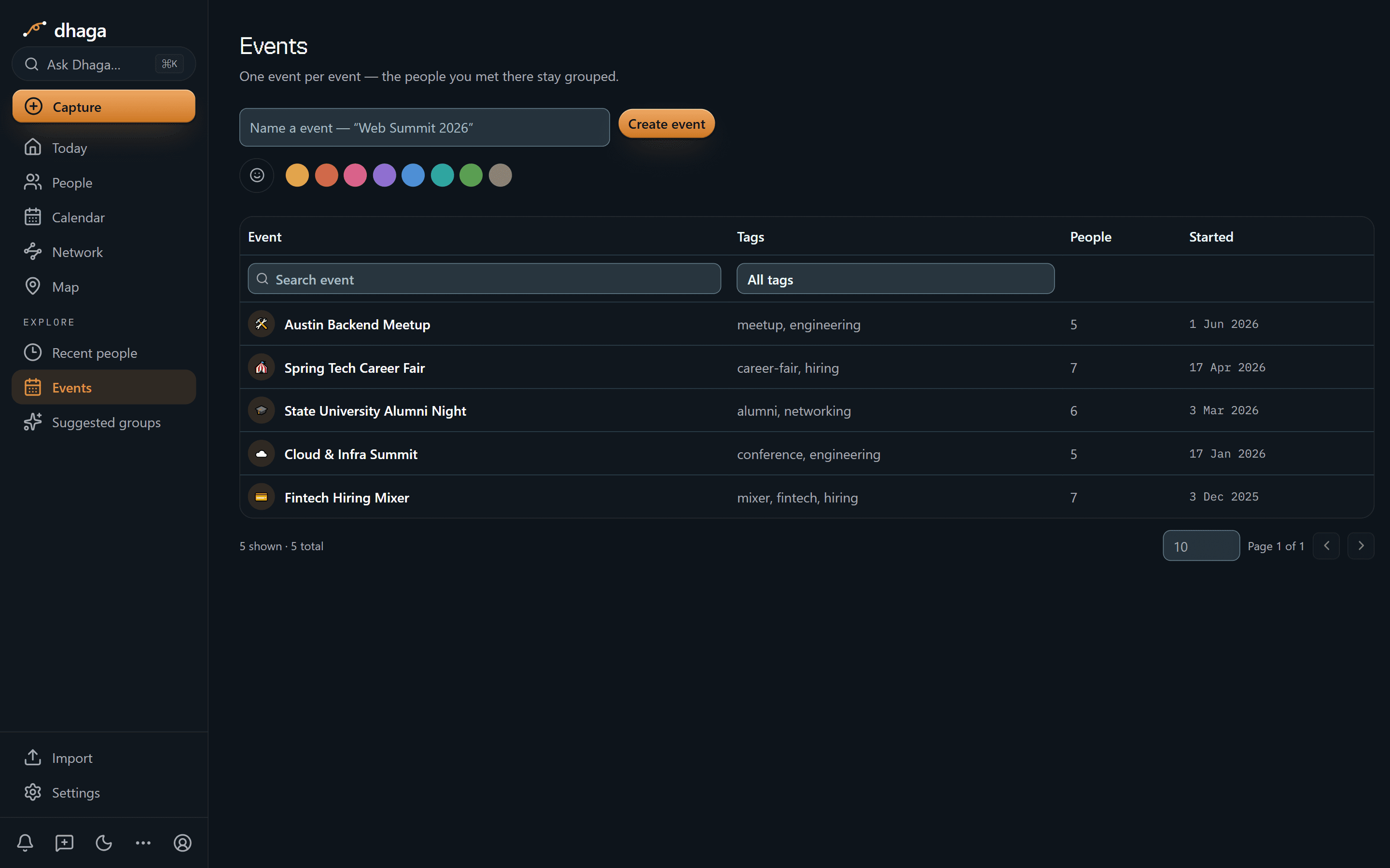 Dhaga's Events page: a searchable table of events with columns for tags, the number of people met at each, and the date it started.