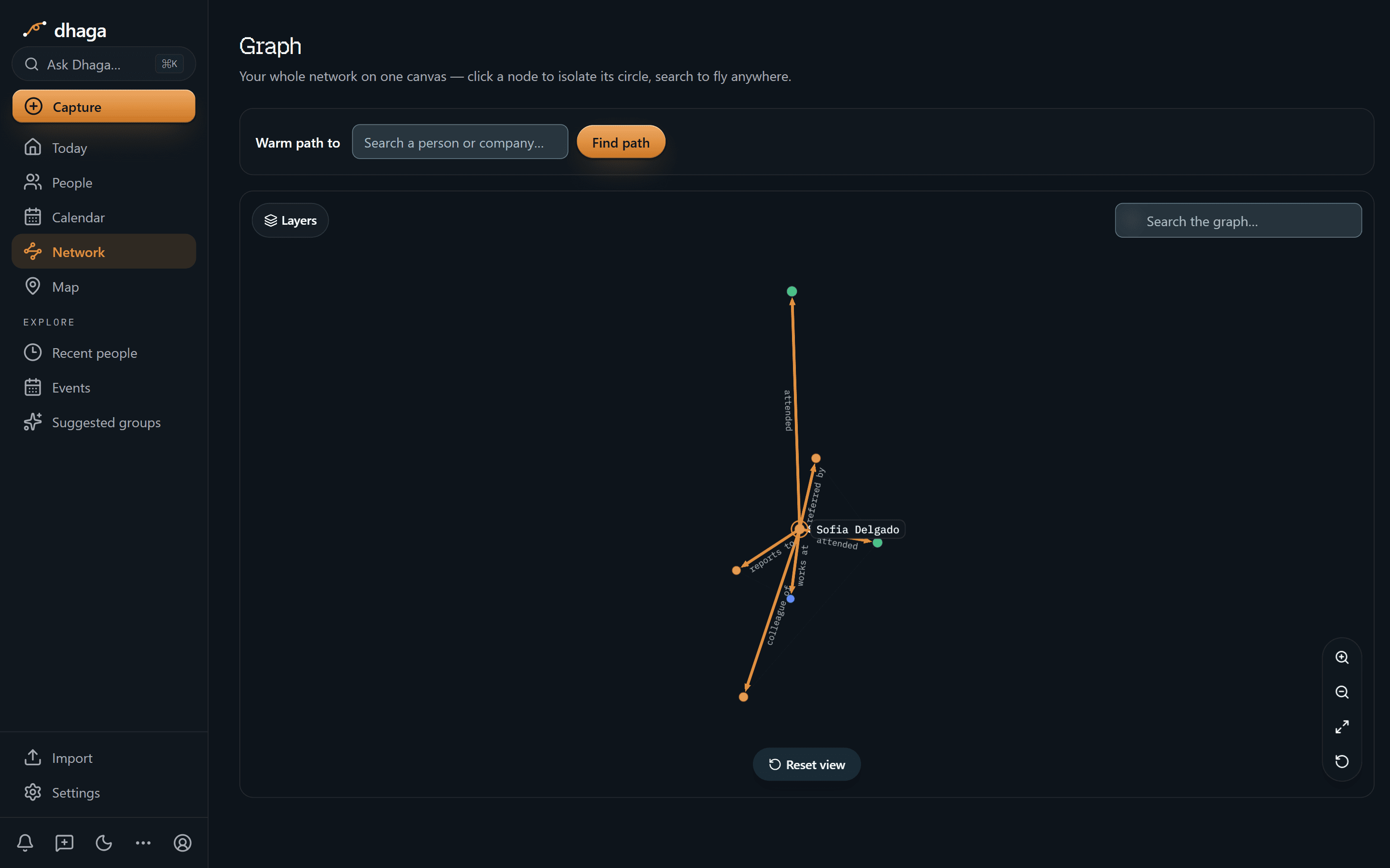 The Network graph focused on one contact, with labelled lines running out to the people, companies and events connected to them, over a canvas with graph search and zoom controls.