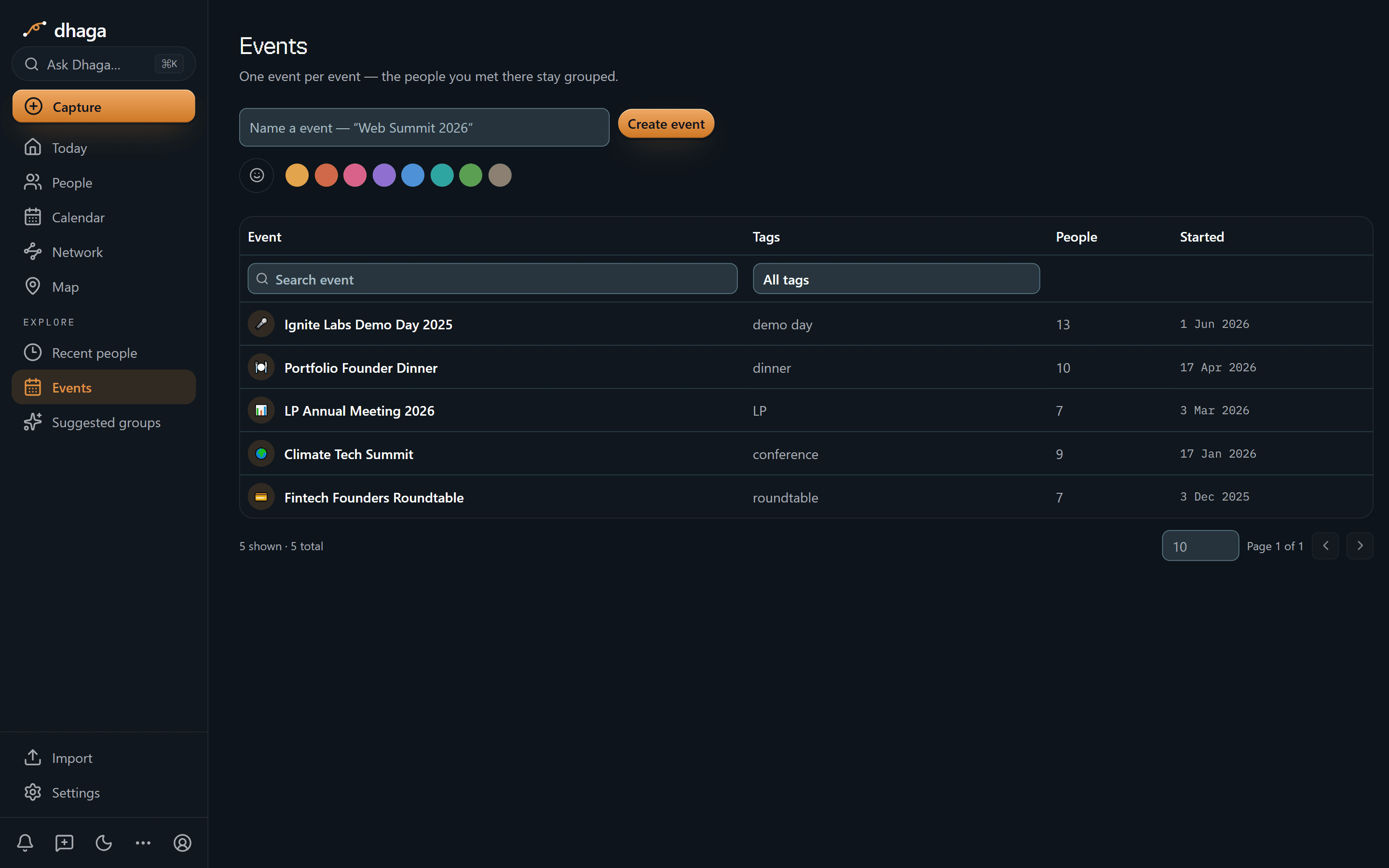 Dhaga's Events page: a searchable table of events with columns for tags, the number of people met at each, and the date it started.