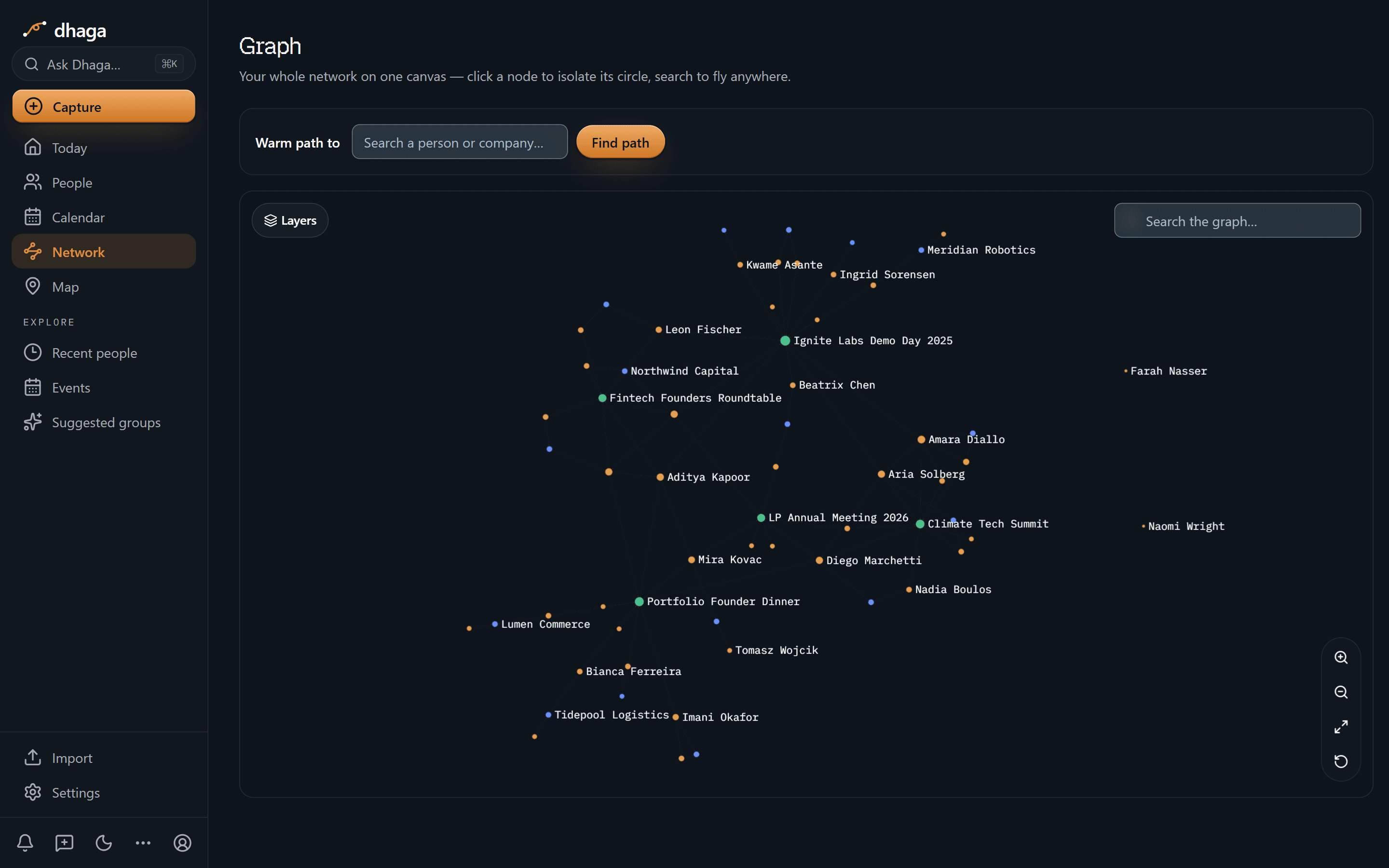 The Network graph zoomed out, showing the whole network as dozens of coloured nodes joined by faint lines, with a graph search box and zoom controls.