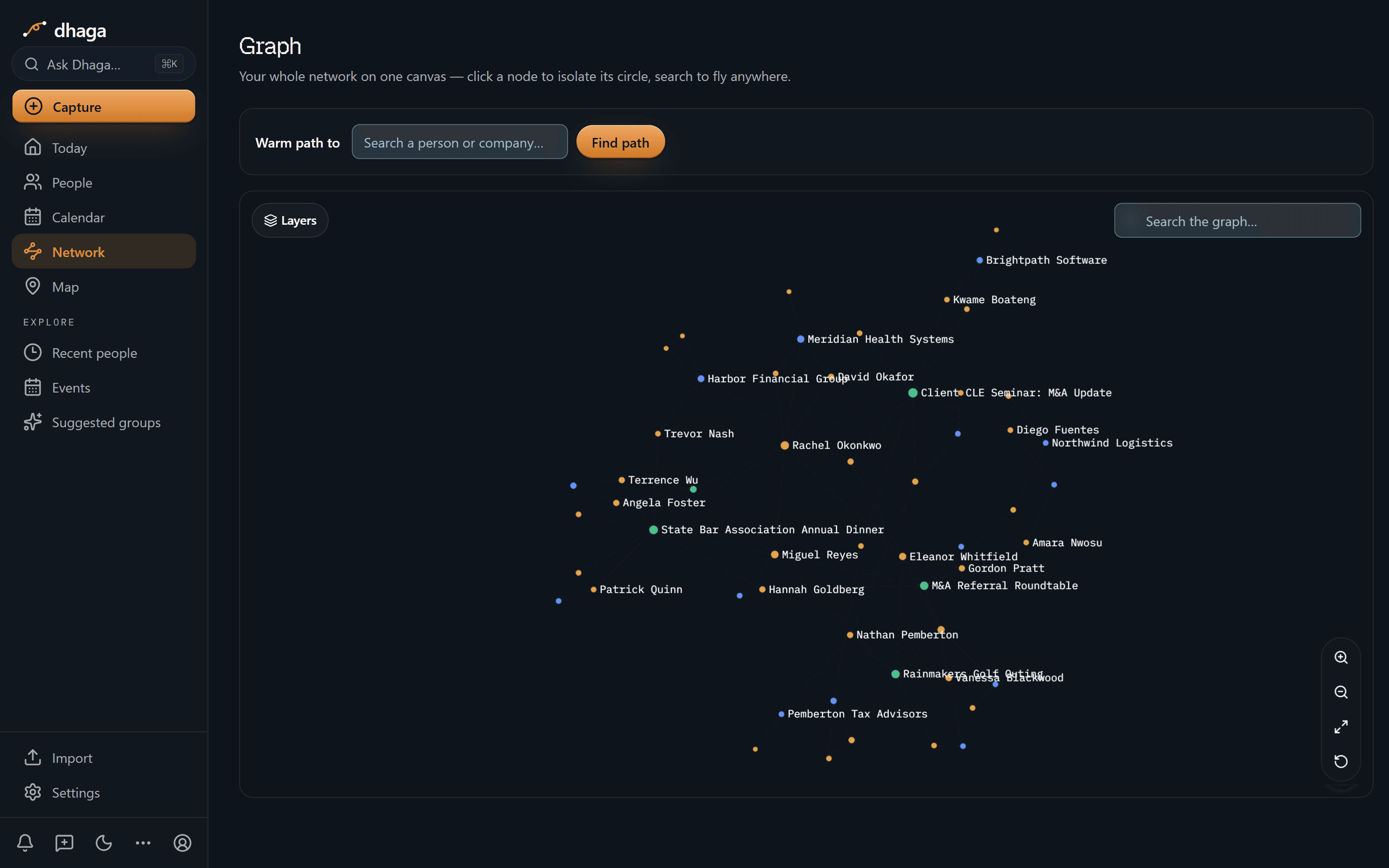 The whole network on one canvas — people, firms and events named together.