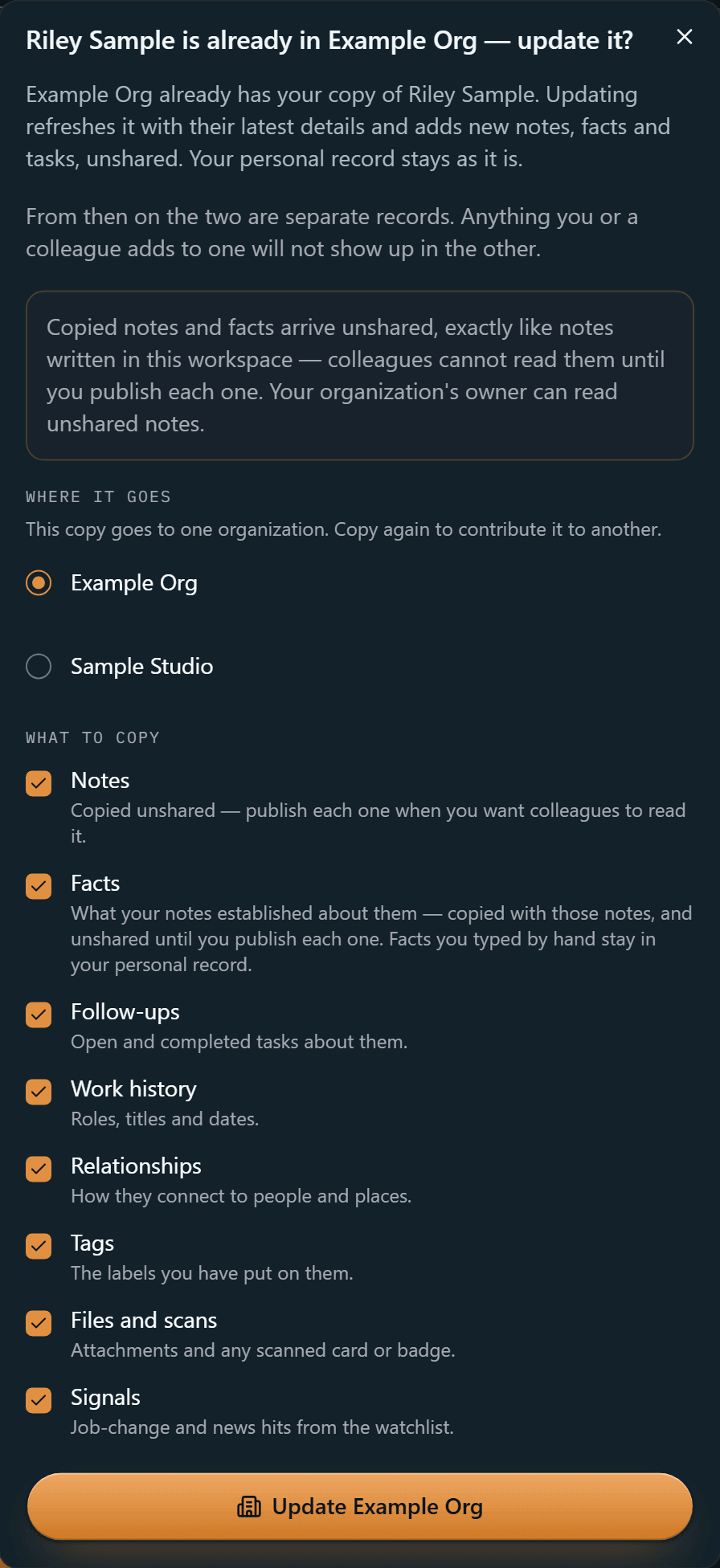 The dialog for one contact titled Riley Sample is already in Example Org — update it, explaining that updating refreshes their details and adds new notes unshared, with an Update Example Org button