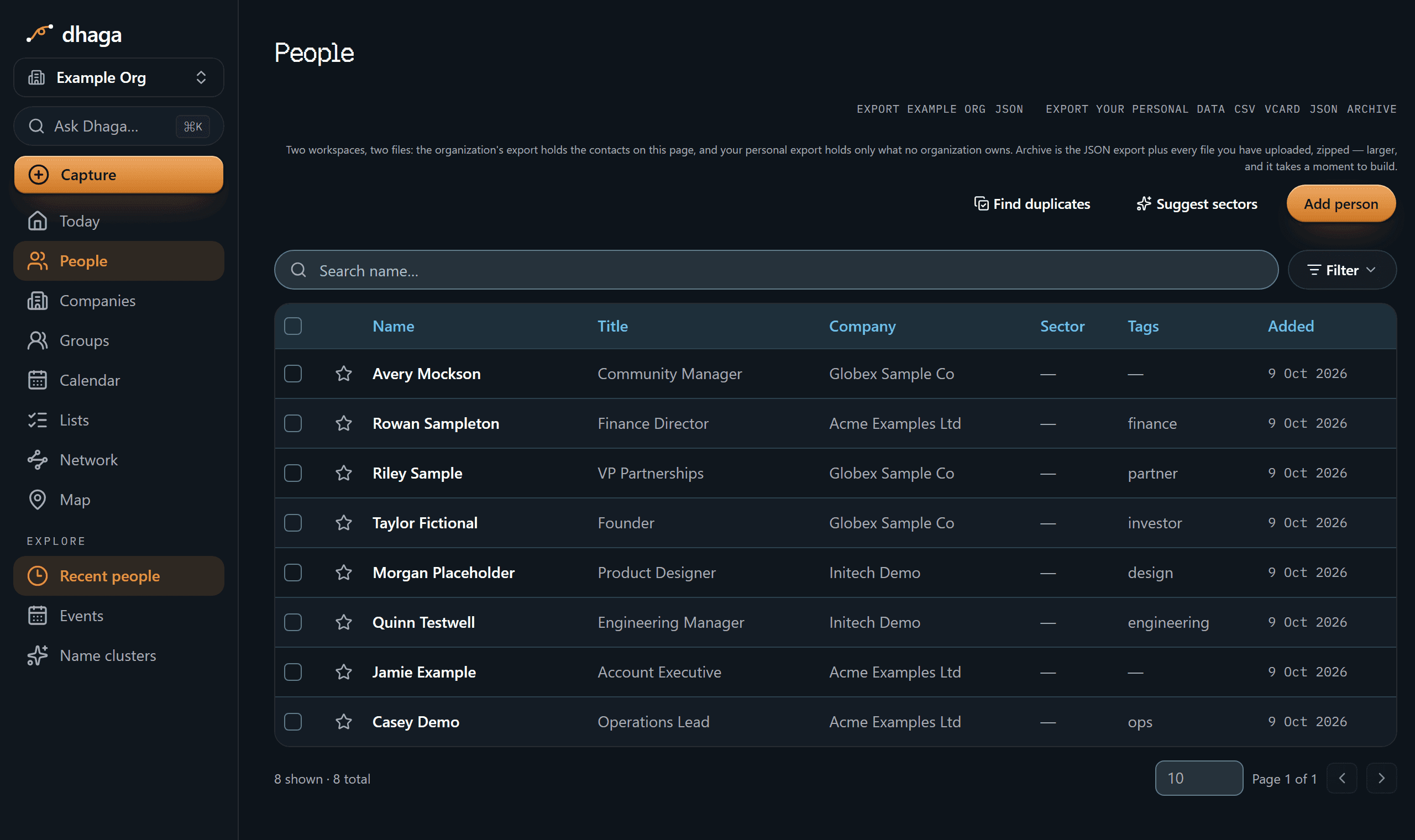 The People list with Example Org selected in the workspace switcher, showing the eight copied people